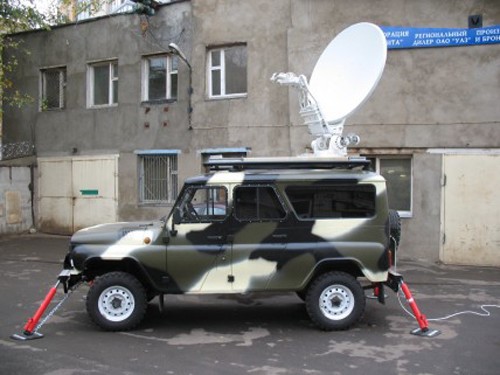 Автомобильный комплекс связи Автомобильный комплекс связи